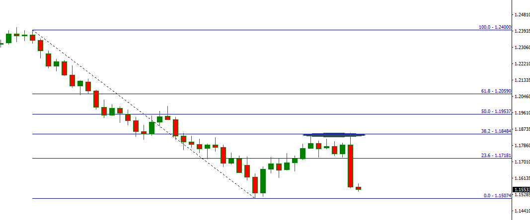 eurusd.PNG