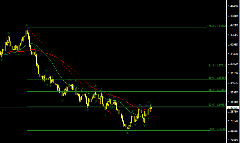 GBPUSD.PNG