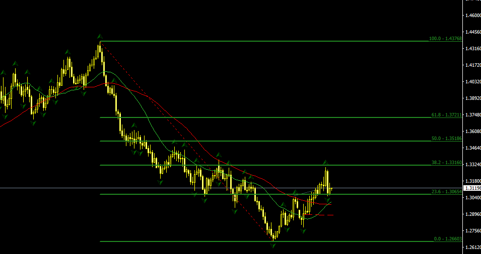 GBPUSD.PNG