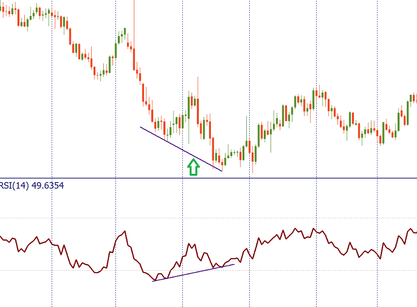 RSI2.png