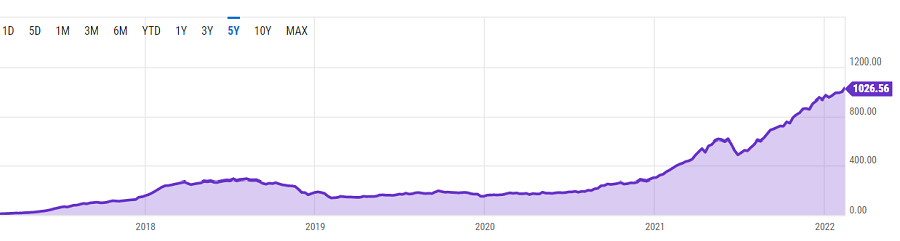 eth hashrate.png